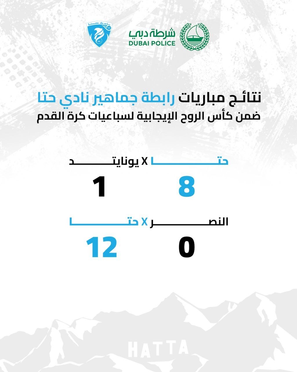 نتائج فريق رابطة جماهير نادي حتا ضمن دور المجموعات من كأس الروح الإيجابية